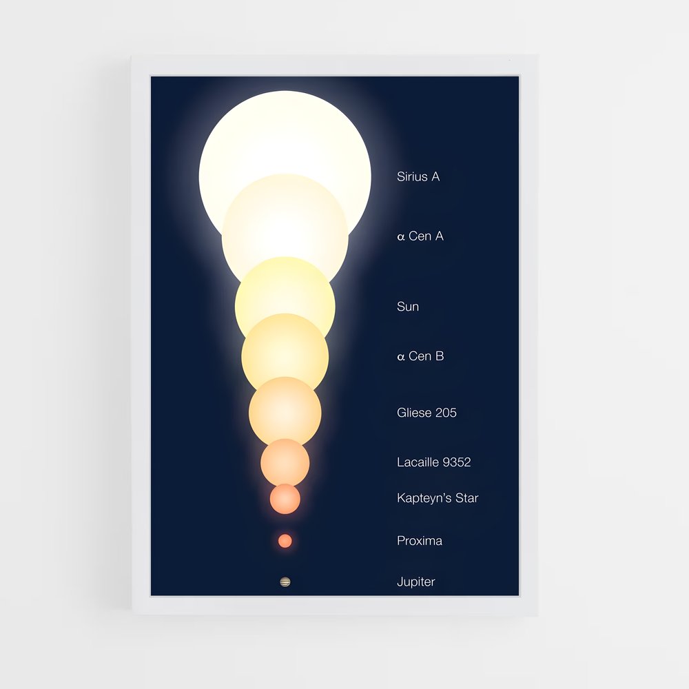 Poster Éclat Sélénite – affiche Étoiles (vue 3)